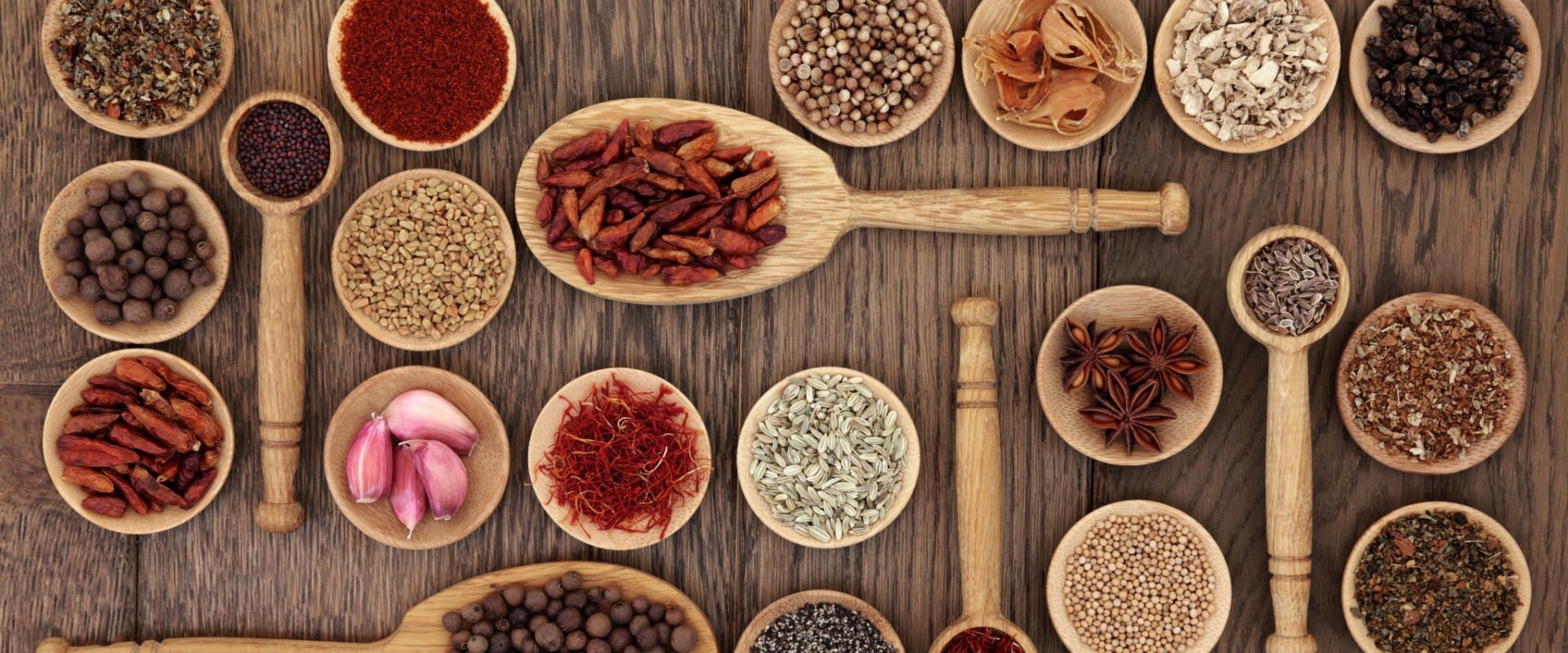 Exploring the Flavors of Greece: A Guide to Herbs and Spices Used in Greek Cooking